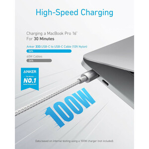 قیمت کابل تبدیل USB-C به USB-C انکر 100 وات مدل A8757 طول 1.8 متر - همه چی بازار