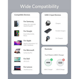 کابل تبدیل USB-C به USB-C انکر 100 وات A8757 طول 1.8 متر - همه چی بازار