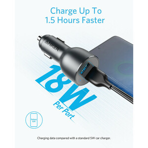 شارژر فندکی 36 وات انکر مدل PowerDrive 3 A2729