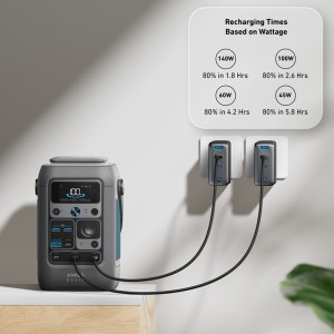 مشخصات و قیمت پاوربانک و نیروگاه همراه انکر مدل Anker SOLIX C300 DC Power Bank Station 288 Wh A1726 - همه چی بازار
