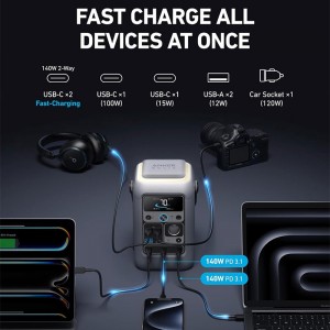 خرید و قیمت پاوربانک و نیروگاه همراه انکر مدل Anker SOLIX C300 DC Power Bank Station 288 Wh A1726 - همه چی بازار