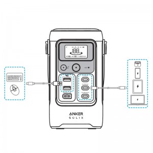 پاوراستیشن و نیروگاه همراه انکر مدل Anker SOLIX C200 DC Power Bank Station 192Wh 60K A1727