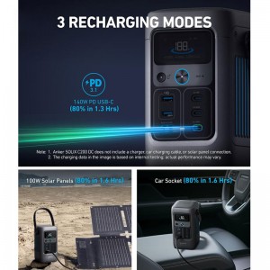 پاوراستیشن و نیروگاه همراه انکر مدل Anker SOLIX C200 DC Power Bank Station 192Wh 60K A1727