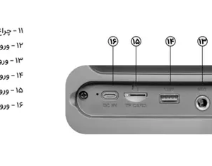 اسپیکر بلوتوثی قابل حمل سیلیکون پاور 75 وات مدل Silicon Power BS87