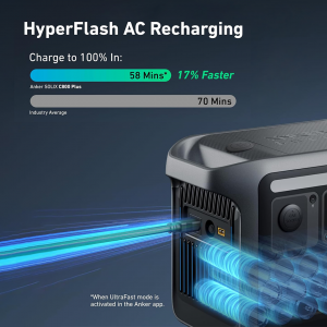 پاوراستیشن و نیروگاه همراه انکر Anker SOLIX C800 Plus Portable Power Station 768Wh مدل A1754