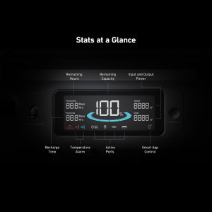 پاوراستیشن و نیروگاه همراه انکر  Anker SOLIX F1500 Power Station 1536Wh | 1800W مدل A1772