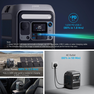 پاوراستیشن و نیروگاه همراه انکر مدل Anker SOLIX C300 DC Power Station 288Wh | 300W A1726