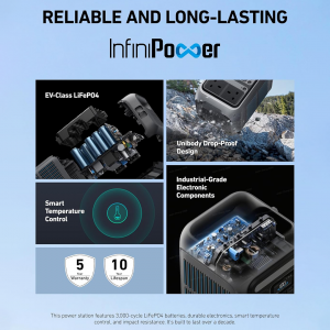 پاوراستیشن و نیروگاه همراه انکر مدل Anker SOLIX C300 DC Power Station 288Wh | 300W A1726