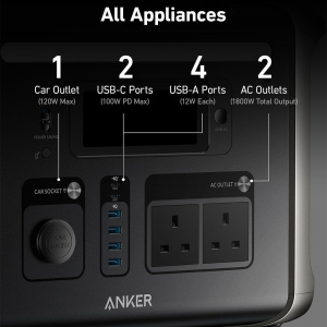 پاوراستیشن و نیروگاه همراه انکر  Anker SOLIX F1500 Power Station 1536Wh | 1800W مدل A1772