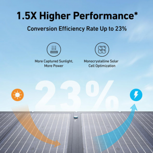 پاوراستیشن و نیروگاه همراه انکر Anker SOLIX C800 Plus Portable Power Station 768Wh مدل A1754