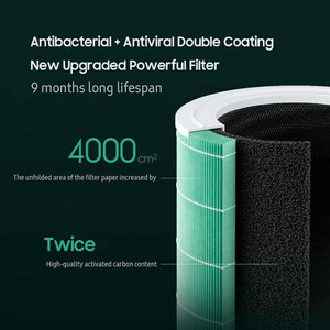 دستگاه تصفیه هوا شیائومی مدل Air Purifier 4 Pro