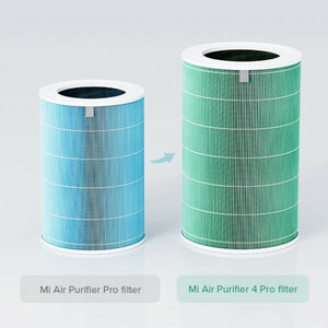 دستگاه تصفیه هوا شیائومی مدل Air Purifier 4 Pro