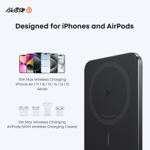 قیمت و مشخصات پاوربانک انکر مدل A1665 ظرفیت 5000 میلی آمپر ساعت توان 15 وات - همه چی بازار