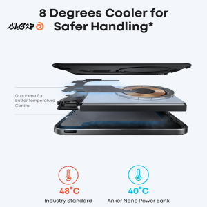 پاوربانک انکر مدل A1665 ظرفیت 5000 میلی آمپر ساعت توان 15 وات