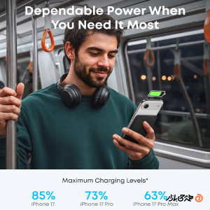 پاوربانک انکر مدل A1665 ظرفیت 5000 میلی آمپر ساعت توان 15 وات