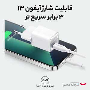 شارژر دیواری 30 وات انکر مدل A2147 511 Nano 3