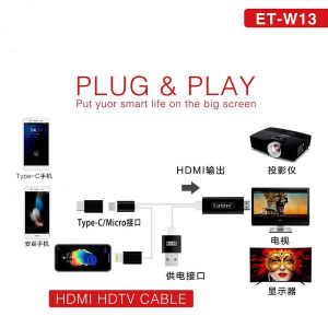 کابل تبدیل USB/USB-C/لایتنینگ به HDMI ارلدام مدل W13 طول 1.8 متر
