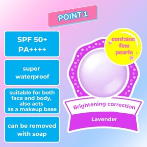 ضد آفتاب ژاپنی  ROHTO AQUA SKIN (عصاره لوندر) طرح Powerpuff girls