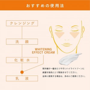 کرم درمانی سفیدکننده دورچشم Face Face