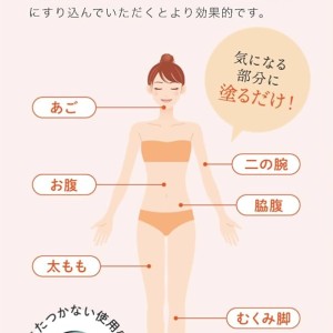 سرم فرم‌دهنده و سفت‌کننده بدن Body Fit Serum