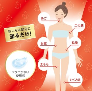 سرم فرم‌دهنده و سفت‌کننده بدن Body Fit Serum