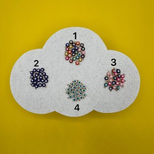 خرجکار چشم نظر