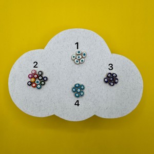 خرجکار چشم نظر