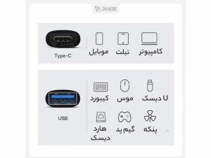 مبدل او تی جی تایپ سی به یو اس بی بیسوس Baseus Ingenuity Mini OTG Adaptor Type C to USB-A 3.1 ZJJQ000001