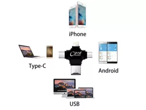 او تی جی کارتخوان کوتتسی Coteetci iUSB 4 In 1 Card Reader CS5125