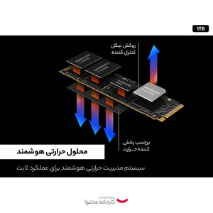 اس اس دی اینترنال سامسونگ مدل ™PRO 990 PCIe®4.0 NVMe  ظرفیت یک ترابایت