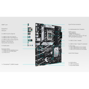 مادربرد ایسوس مدل PRIME B760-PLUS