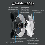 فن کیس دیویژن مدل Infinity Eco به همراه کنترولر ARGB