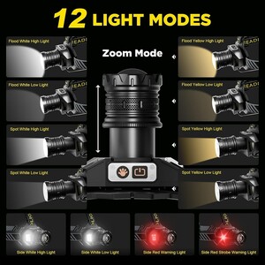 Smart headlamp (12)