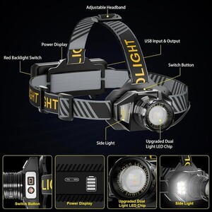 Smart headlamp (8)