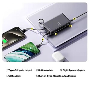 Fast charge 20000 power bank with Remax brand cable