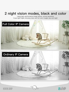 دوربین تحت شبکه خانگی Home network camera