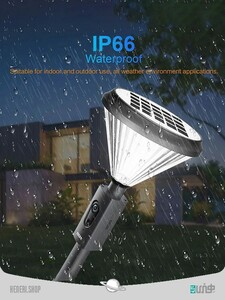 دوربین امنیتی خورشیدی مدل ( QF-190 )  ESCAM QF-190 Solar security camera