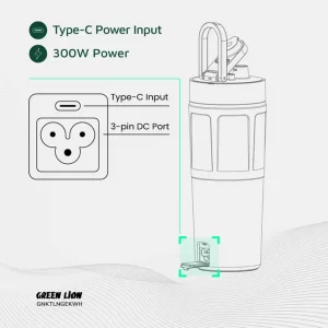 کتری برقی  گرین لاین 600 میلی لیتری  Green Lion Kettle &amp; Go Electric 600mL