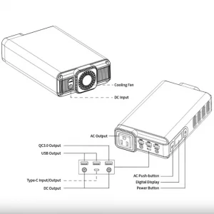 اینورتر و پاوربانک قابل حمل 150 وات 32000 پاورولوژی  Mini Power Station Powerology  150W 32000mAh PD 100W PPBCHA31