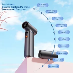 جت فن قدرتمند و شارژی مدل Multi-Function Violent Fan F1