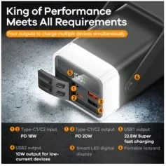 پاوربانک ریمکس مدل RPP-596 ظرفیت 40000 میلی آمپر Power Bank REMAX RPP-596 40000mAh