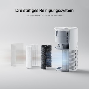 تصفیه هوای خانگی مراقبت از حیوانات شیائومی Xiaomi Smart Air Purifier for Pets
