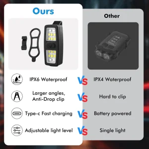 چراغ گیره‌ای قابل حمل MINI CLIP LIGHT