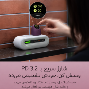 شارژر دیواری نمایشگردار برند Torras مدل  Torras Winky Wall Charger with Display