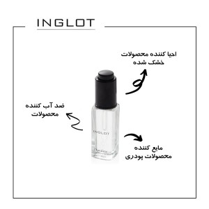 قطره اینگلوت Duraline inglot