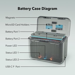 Dual Battery Charger X4