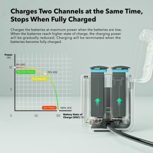 قاب محافظ باتری X4
