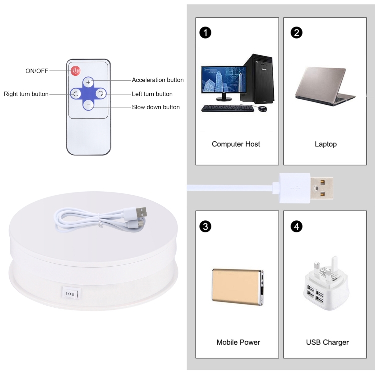 صفحه گردان حرفهای نمایش محصول PULUZ PU3115W