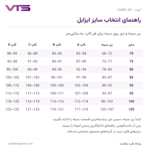 جدول سایز اروپایی سوتین ایزابل آموئنا با اندازه زیر سینه و کاپ