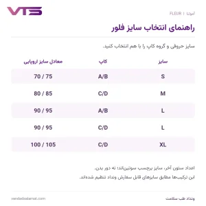 راهنمای سایز سوتین فلور آموئنا و گروه کاپ A/B و C/D